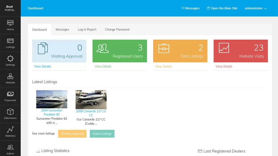 Dashboard of the administration panel php boat classifieds script